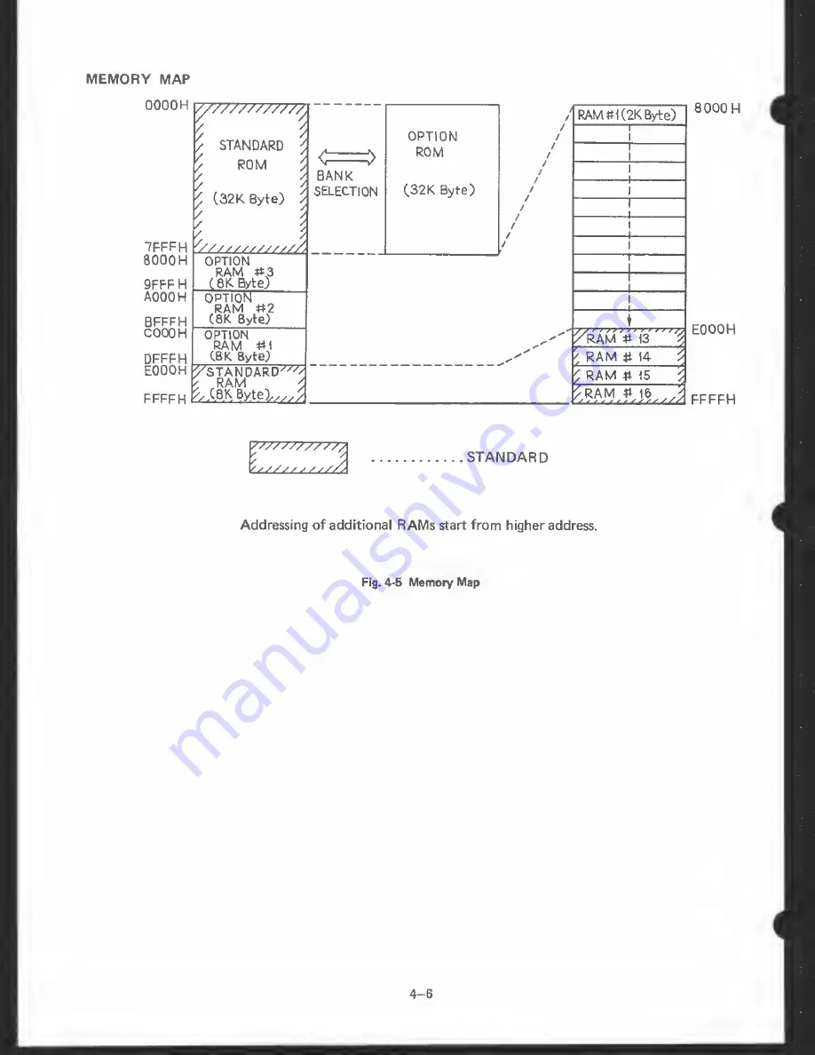 Radio Shack TRS-80 Model 100 Service Manual Download Page 25