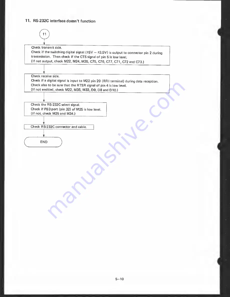 Radio Shack TRS-80 Model 100 Service Manual Download Page 64