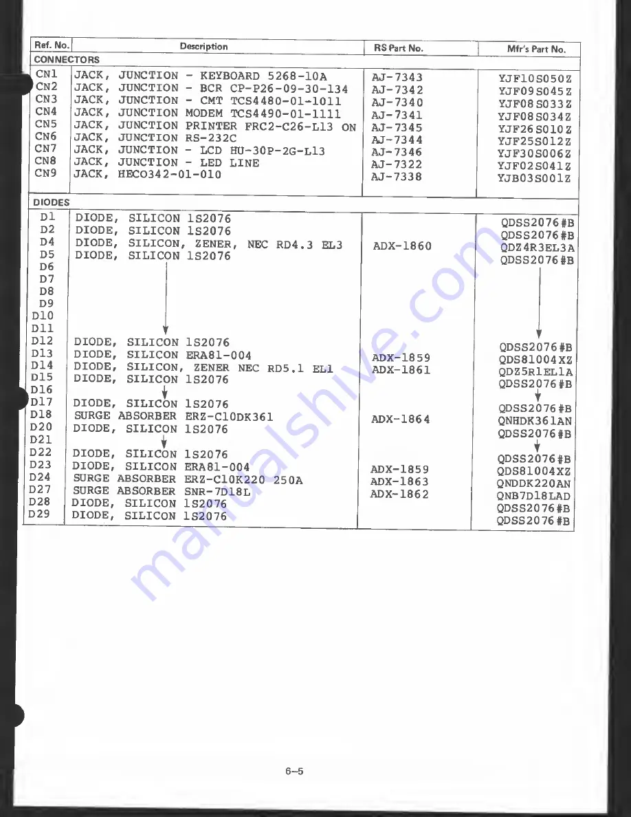 Radio Shack TRS-80 Model 100 Скачать руководство пользователя страница 72