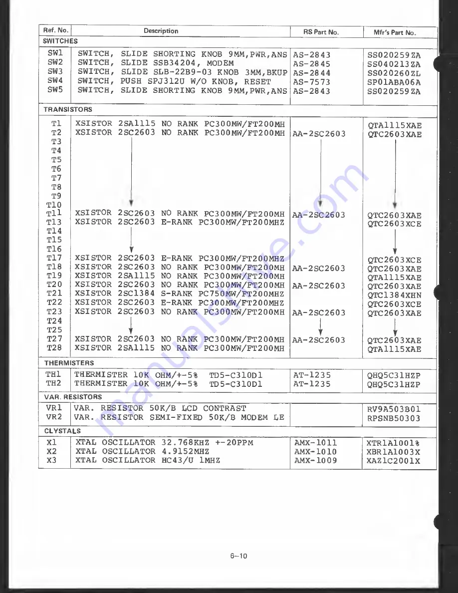 Radio Shack TRS-80 Model 100 Service Manual Download Page 77