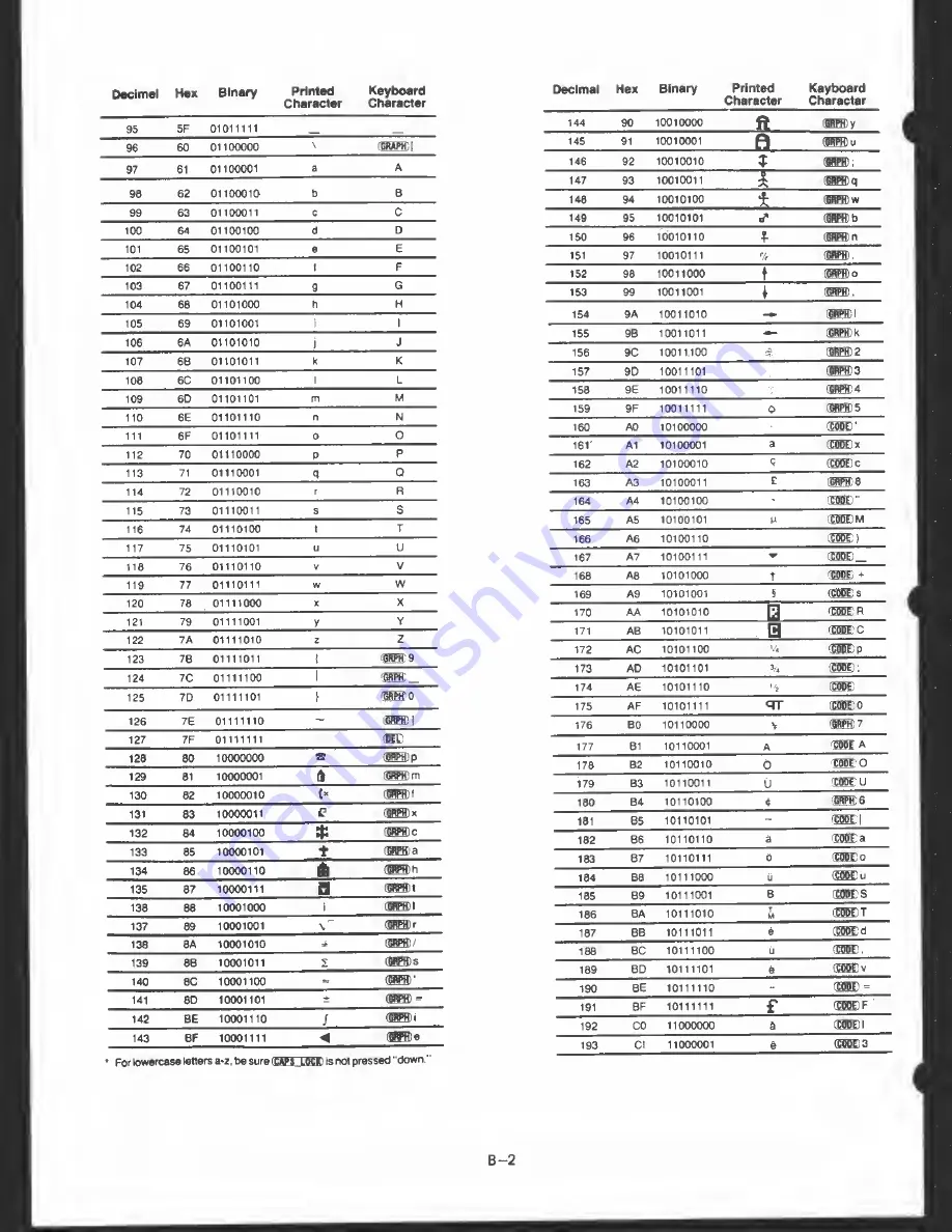 Radio Shack TRS-80 Model 100 Service Manual Download Page 93