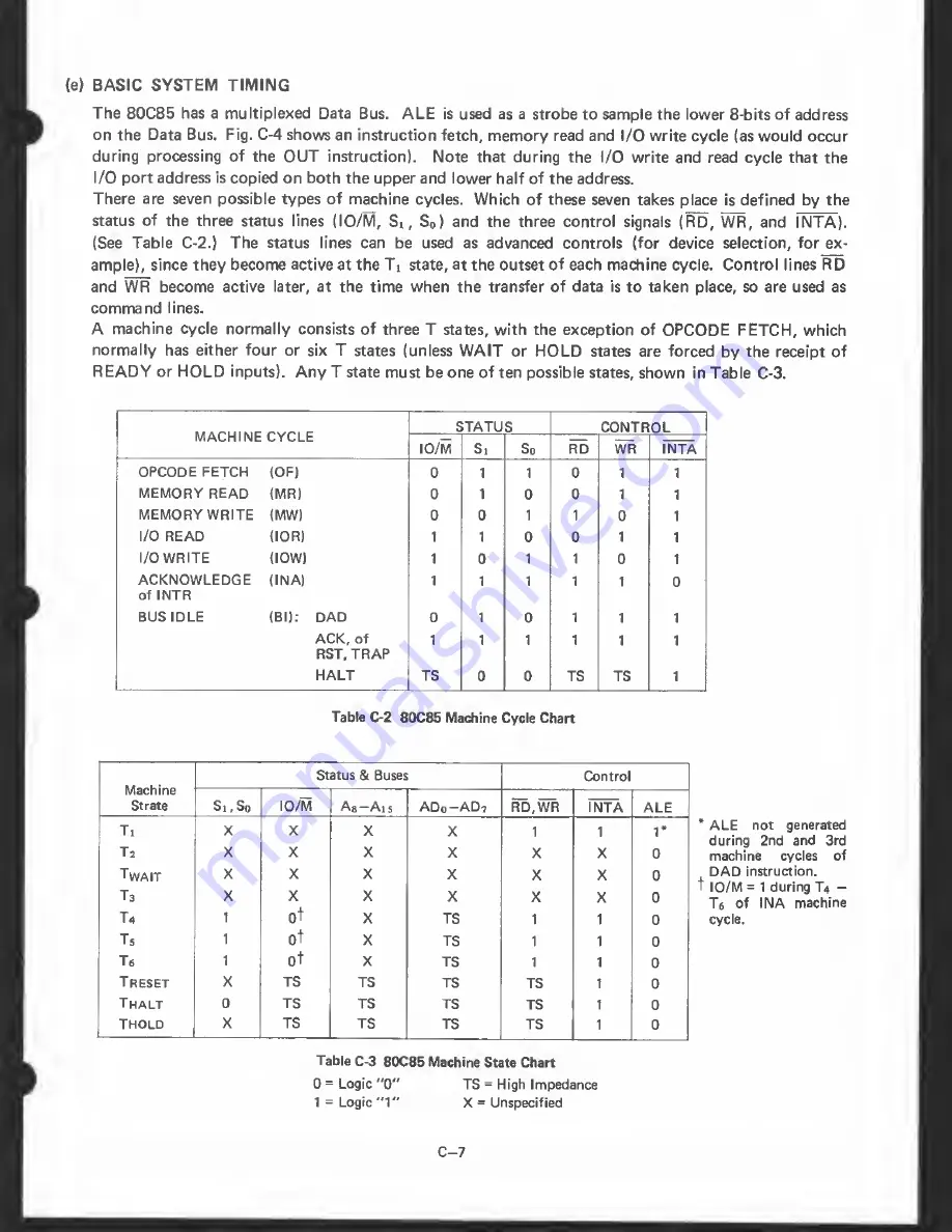 Radio Shack TRS-80 Model 100 Service Manual Download Page 102