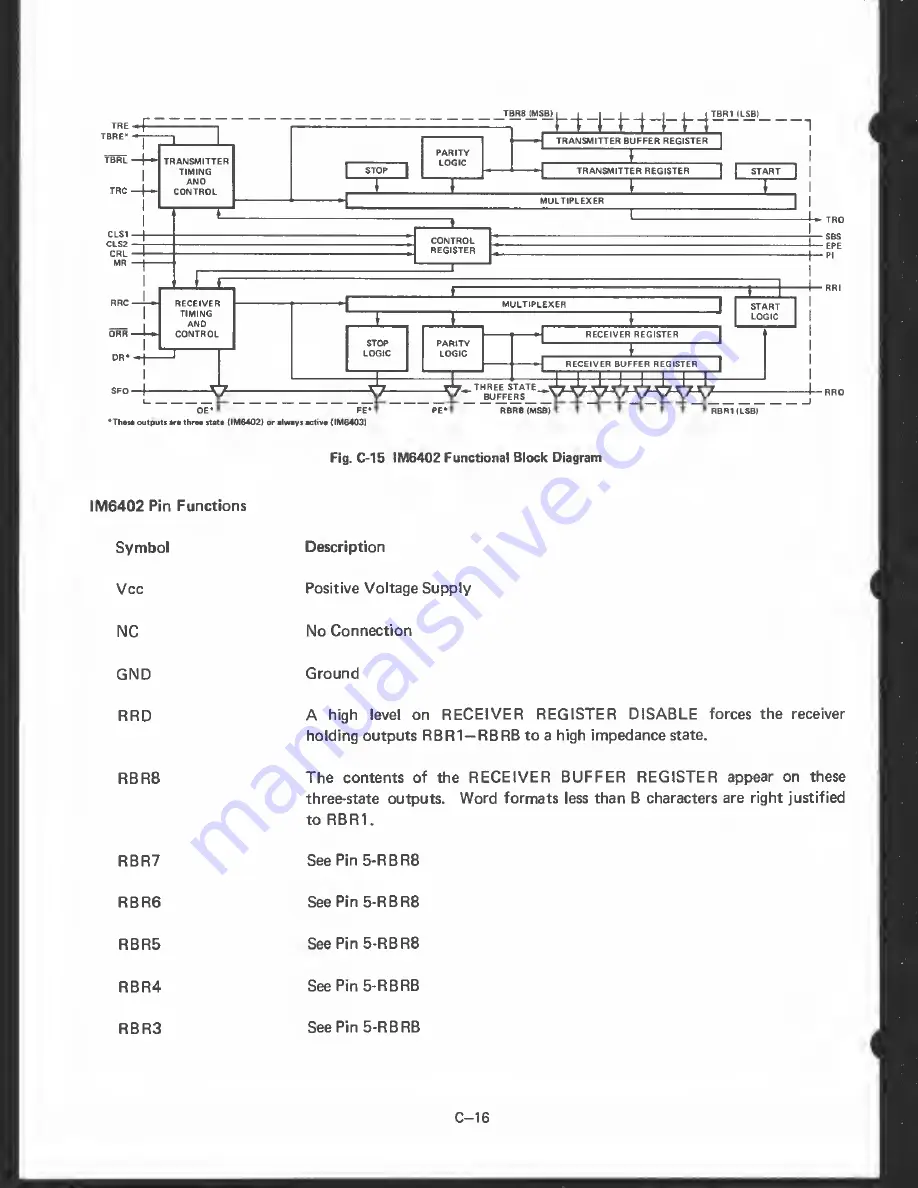 Radio Shack TRS-80 Model 100 Service Manual Download Page 111