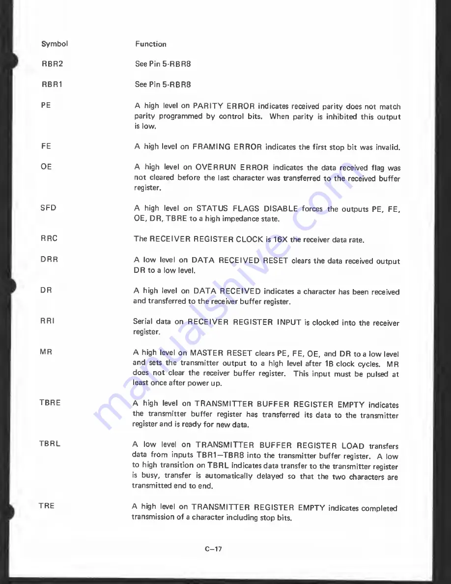 Radio Shack TRS-80 Model 100 Service Manual Download Page 112