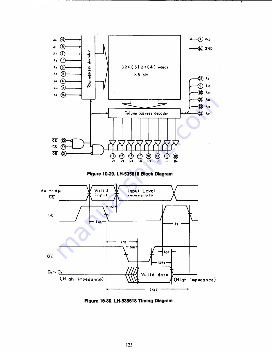 Radio Shack TRS-80 Model 100 Technical Reference Manual Download Page 122