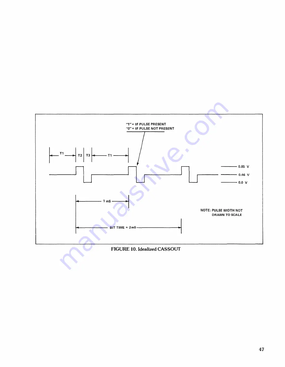 Radio Shack TRS-80 Reference Handbook Download Page 48