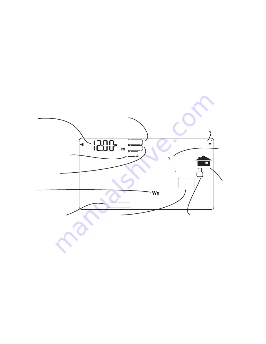 Radio Thermostat CT30 Operation Manual Download Page 3