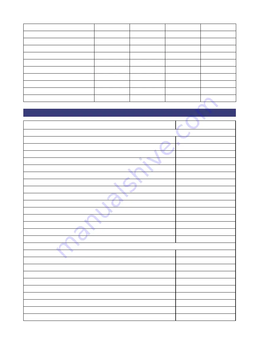 Radiodetection RD8000 Operation Manual Download Page 50