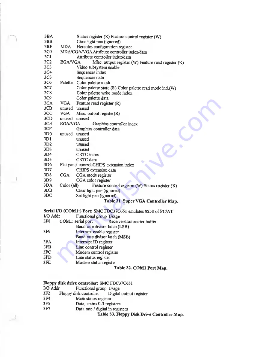 RadiSys EPC-31 Hardware Reference Manual Download Page 37