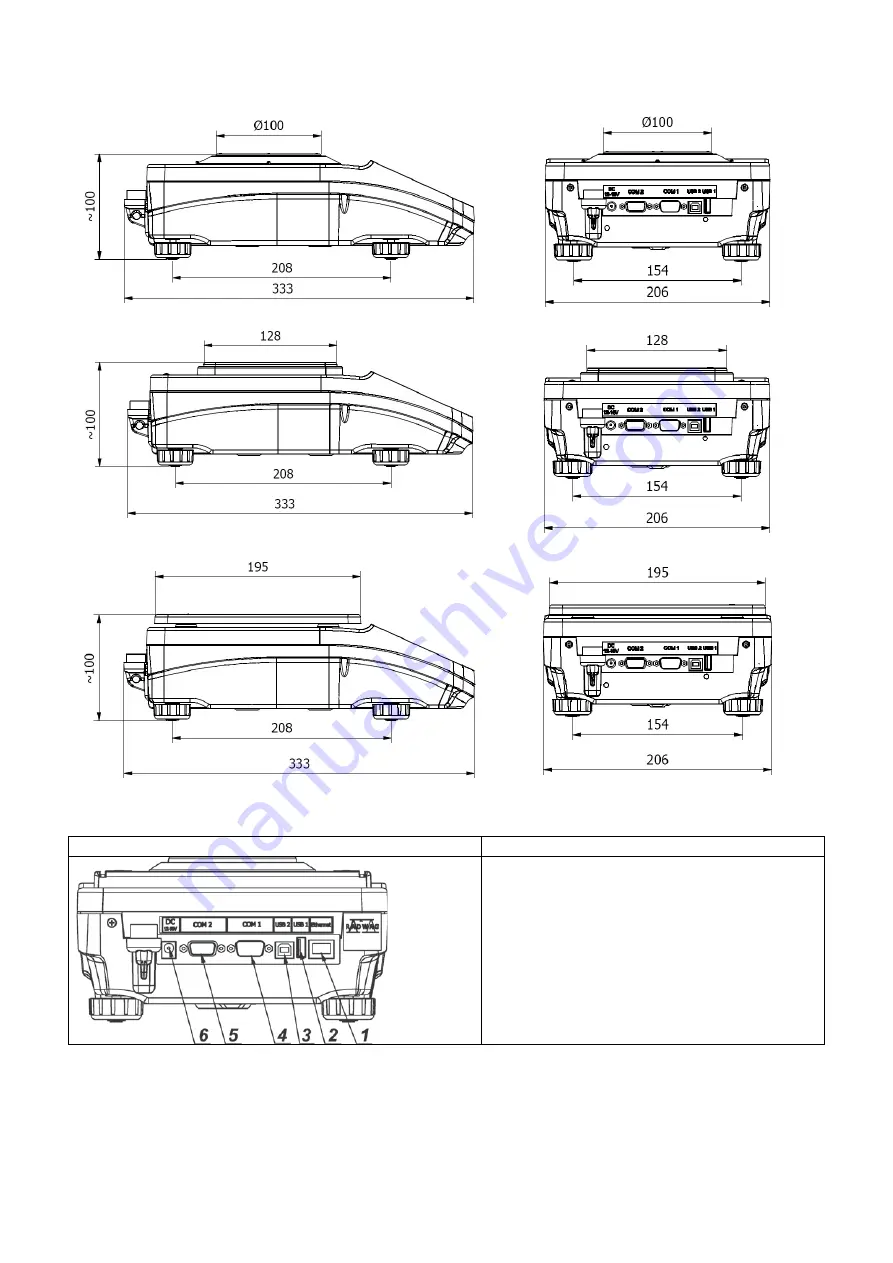 RADWAG X2 Series Скачать руководство пользователя страница 6