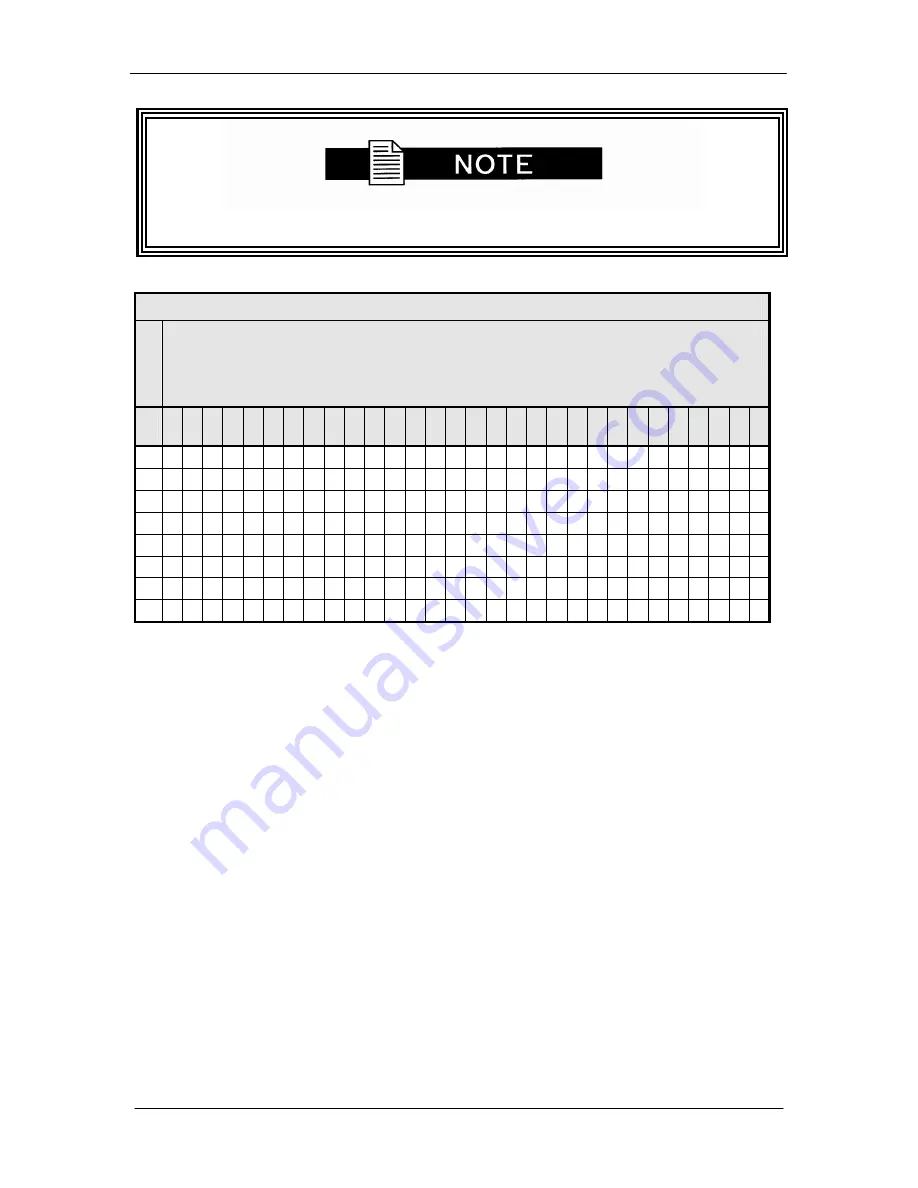 Radyne DMD2050 Operation Manual Download Page 110