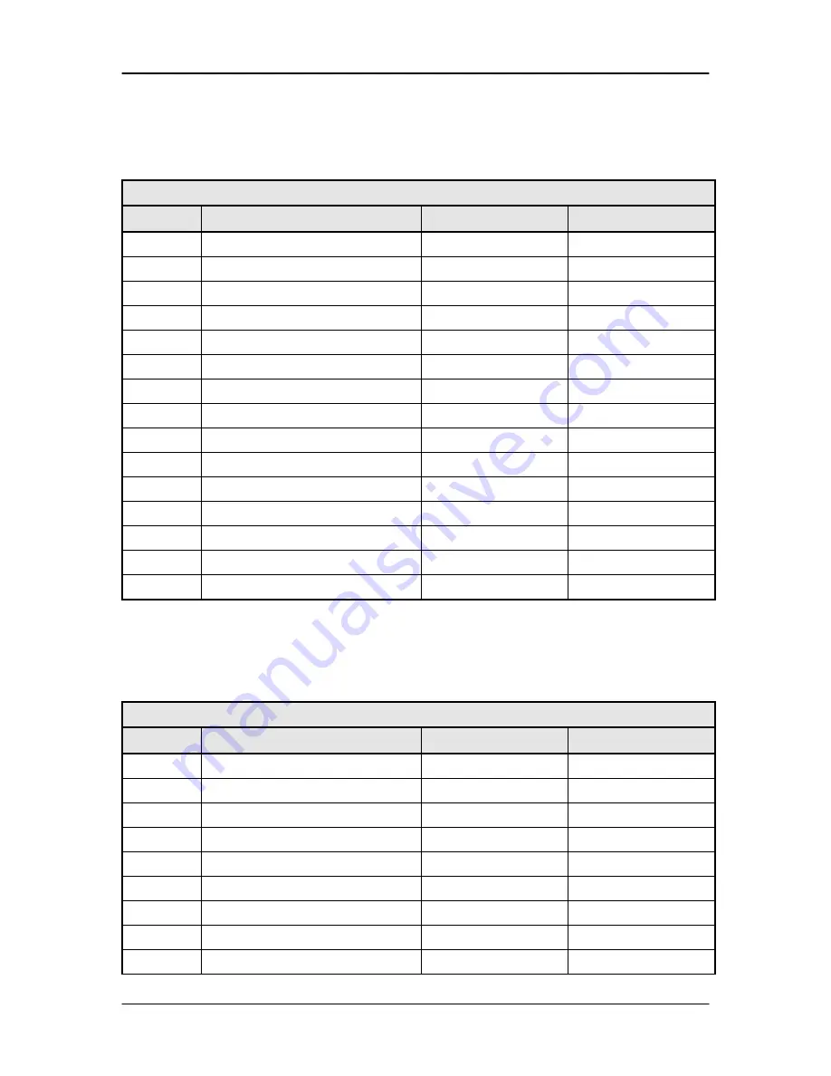 Radyne DMD2050 Operation Manual Download Page 139