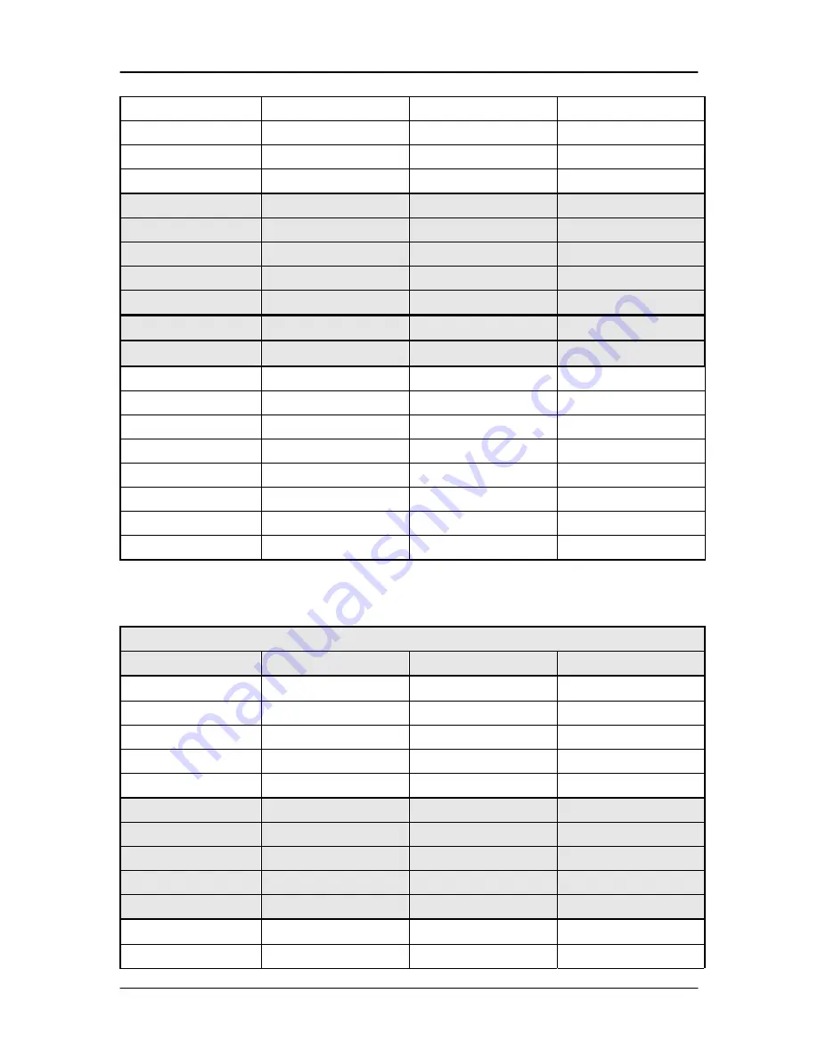 Radyne DMD2050 Operation Manual Download Page 157