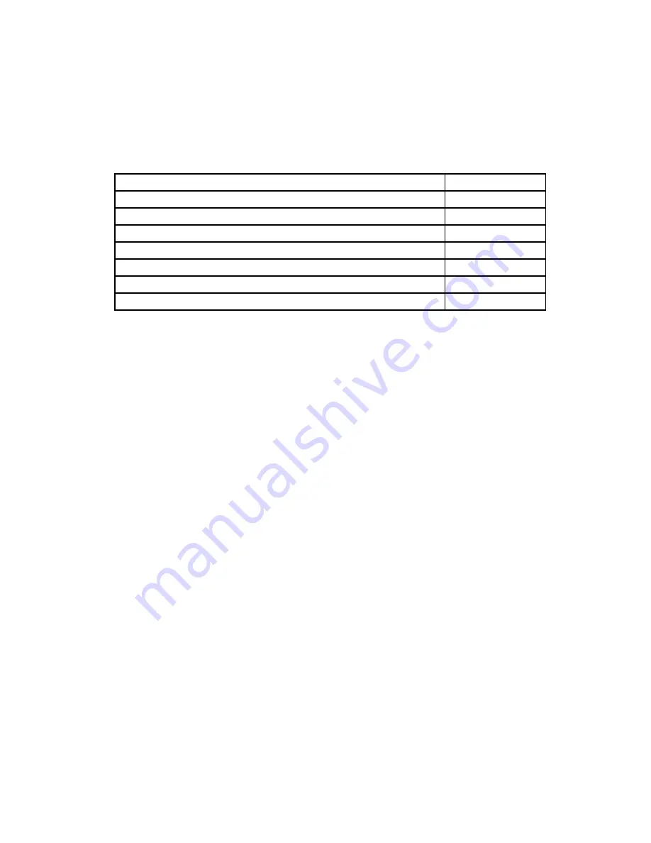 Rae microrae User Manual Download Page 9