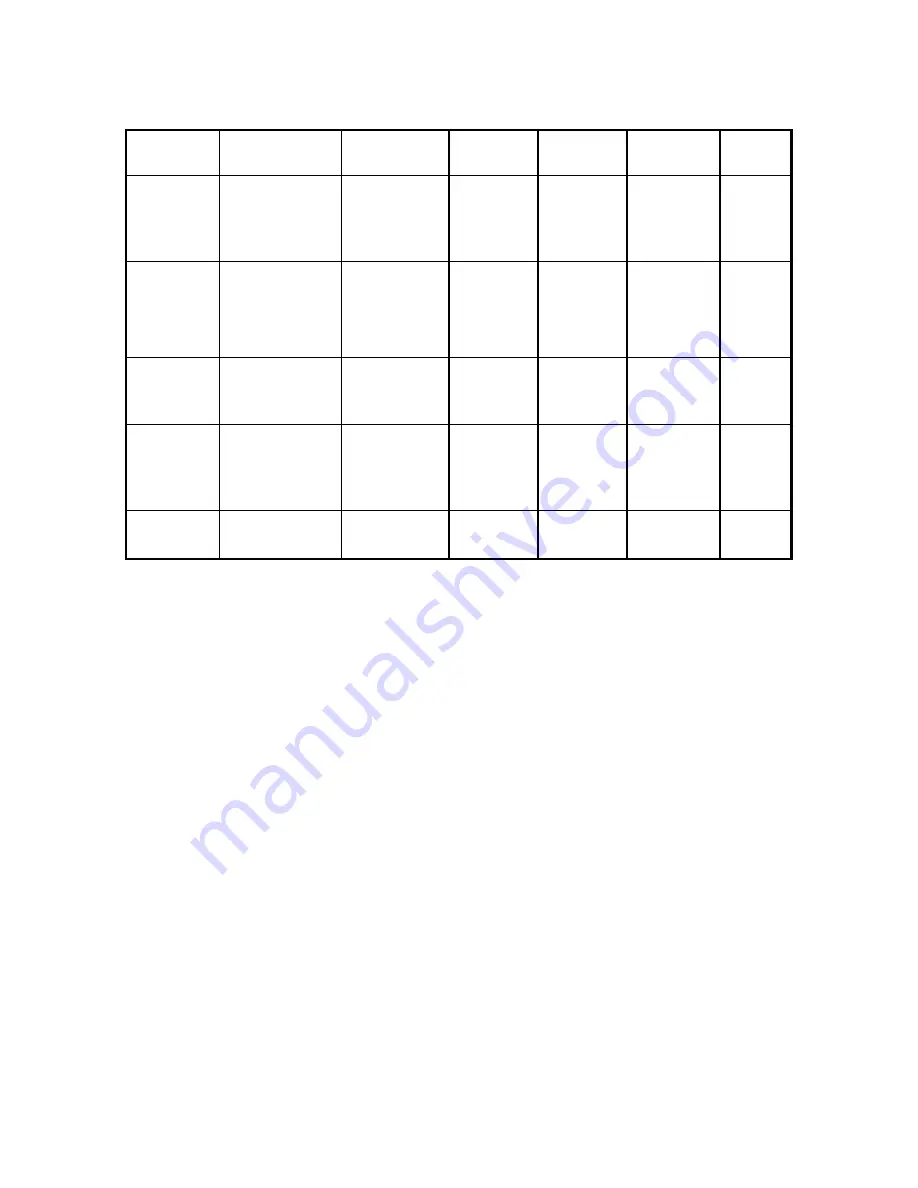 Rae microrae User Manual Download Page 50