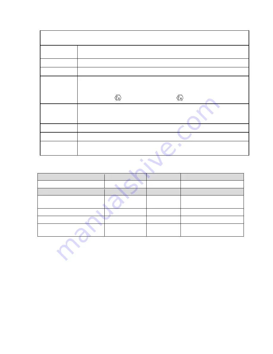 Rae microrae User Manual Download Page 56