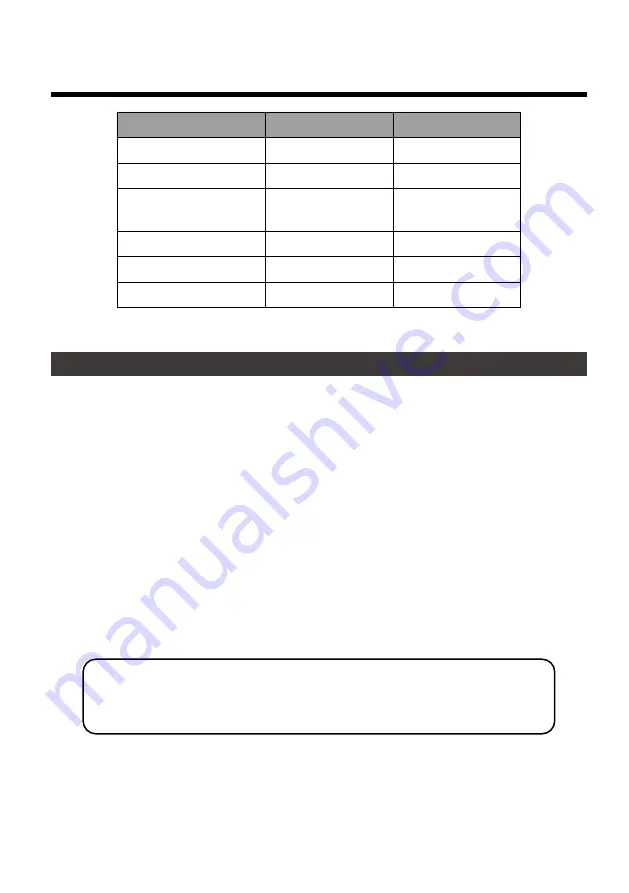 Raidon InTANK iR2775-S3 User Manual Download Page 4