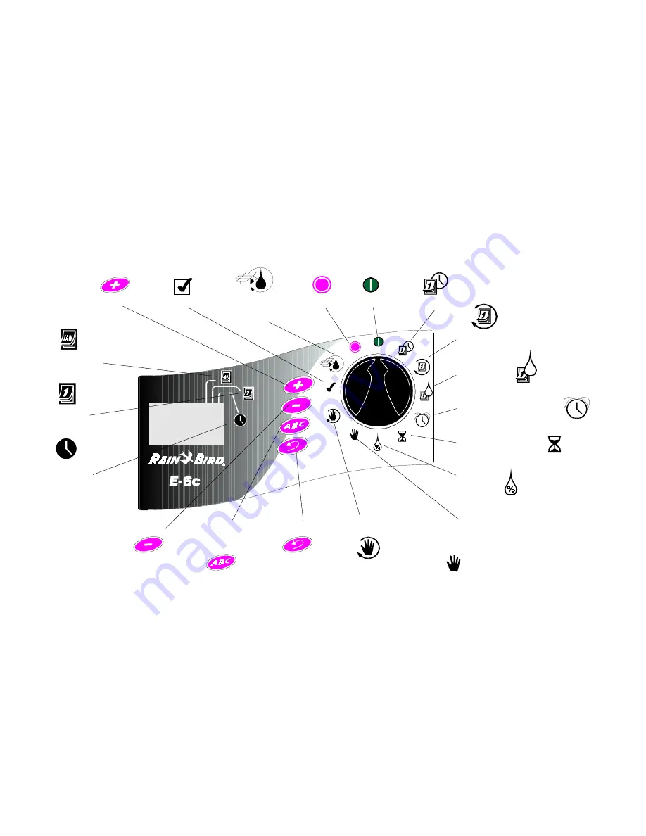 Rain Bird E-6C Manual For Use Download Page 2