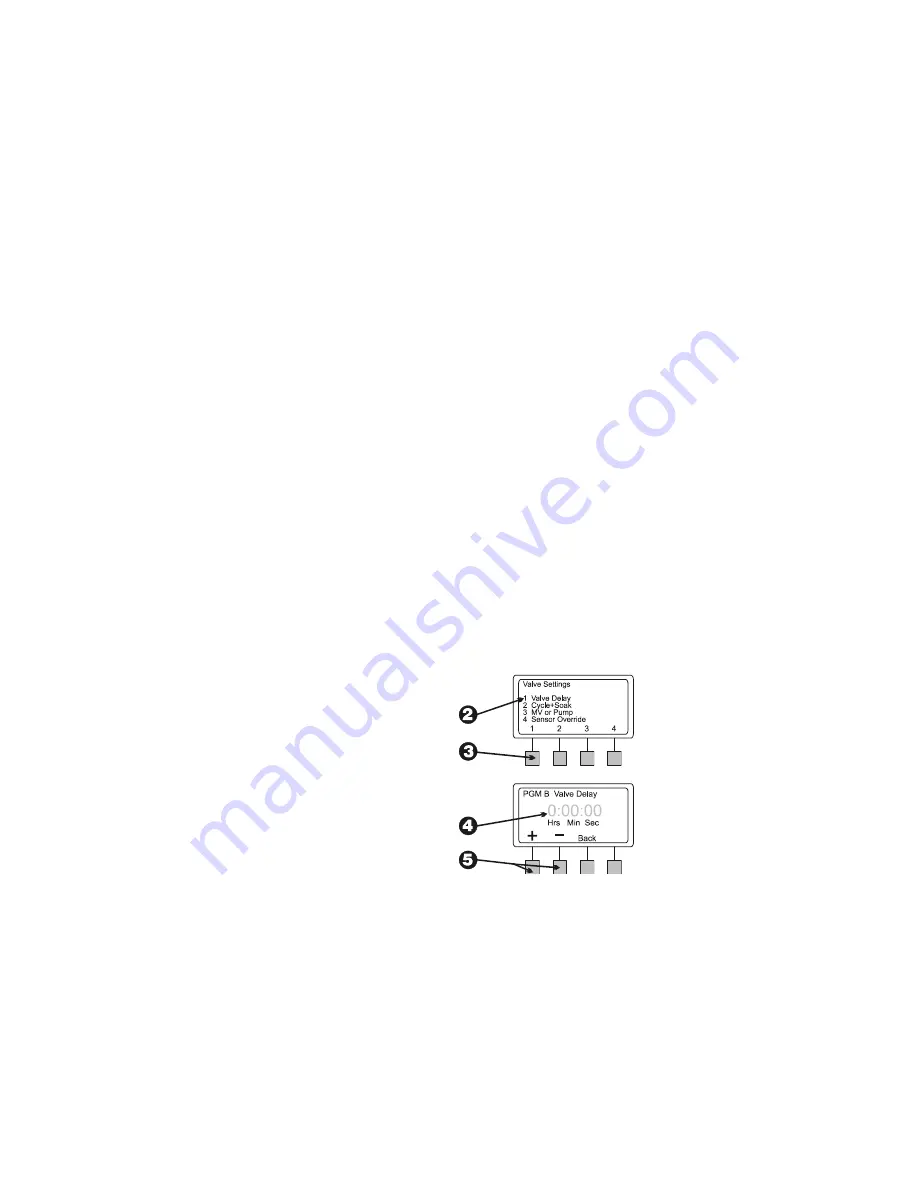 Rain Bird ESP-LX Installation, Programming, & User Manual Download Page 36