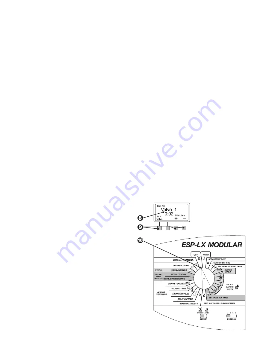 Rain Bird ESP-LX Installation, Programming, & User Manual Download Page 64