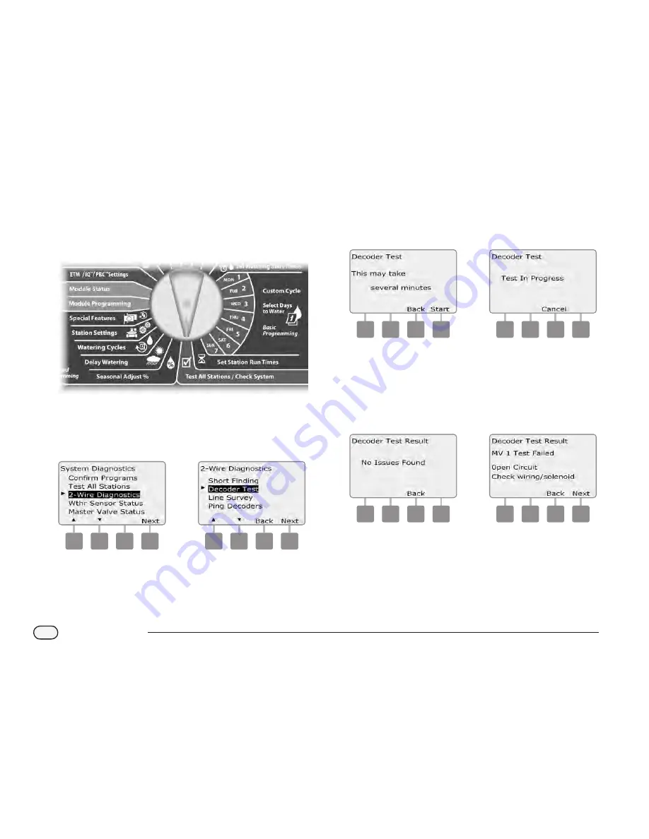 Rain Bird ESP-LXD Installation, Programming & Operation Manual Download Page 44