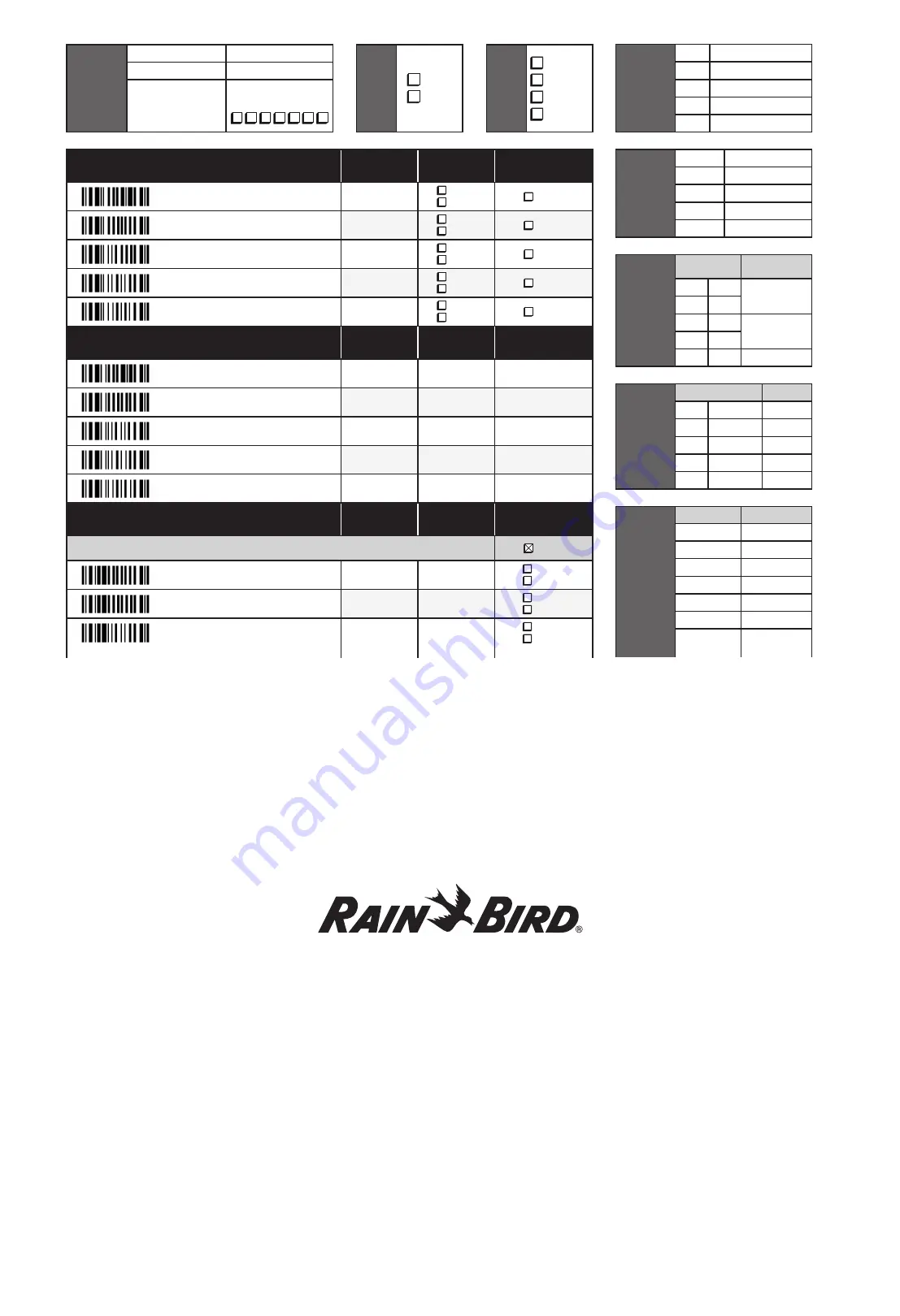 Rain Bird ESP-LXD Programming Manual Download Page 32