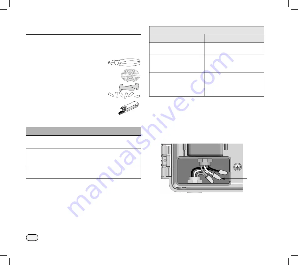 Rain Bird ESP-LXIVM Series Device Installation Manuallines Download Page 6