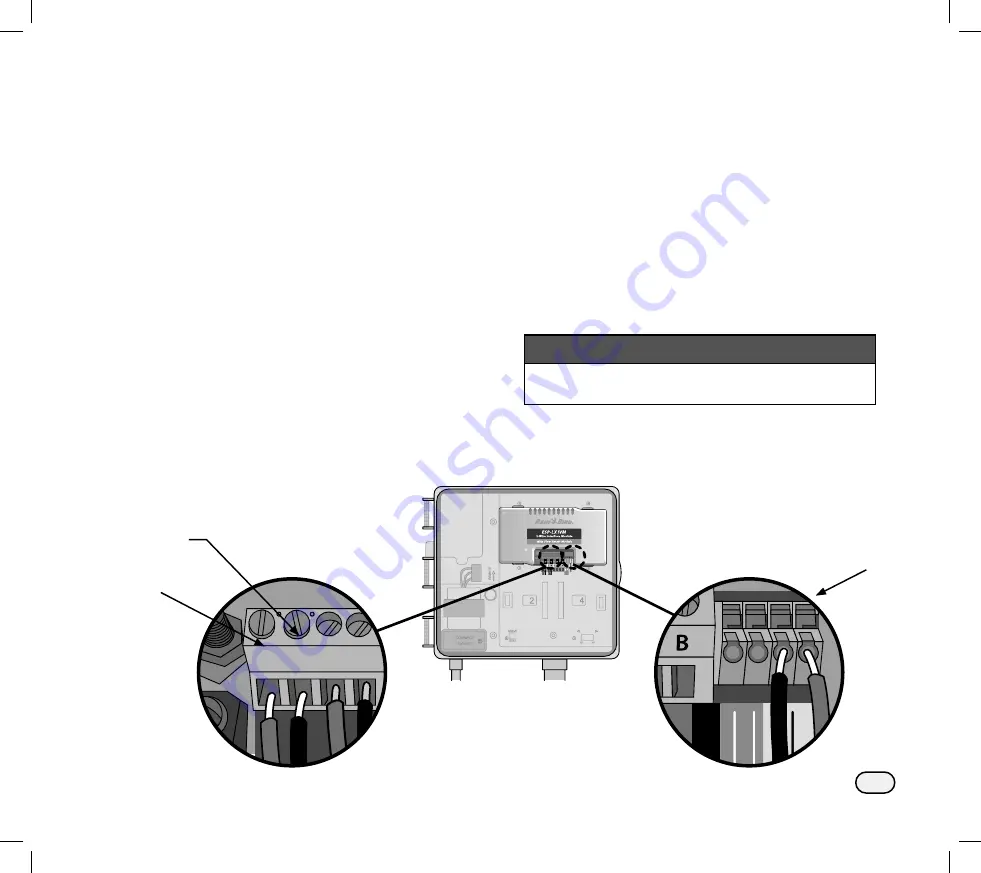 Rain Bird ESP-LXIVM Series Device Installation Manuallines Download Page 15