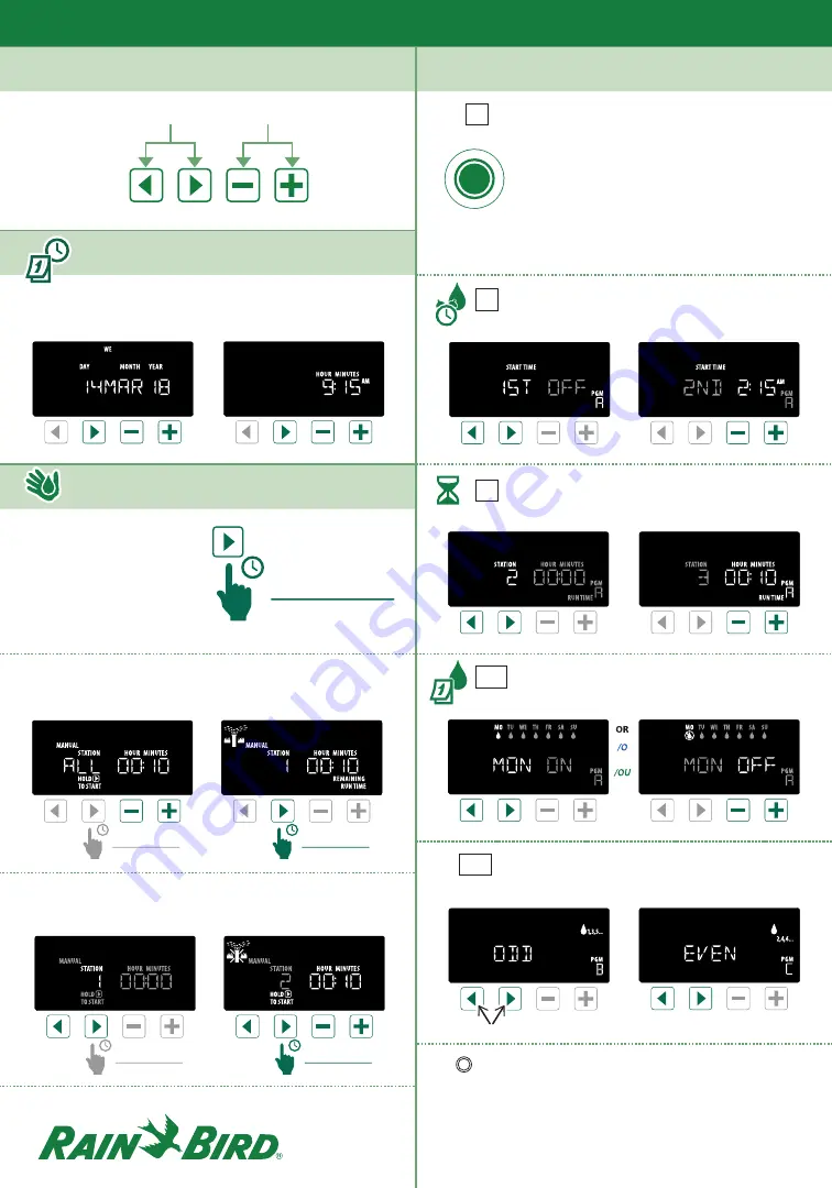 Rain Bird ESP-ME3 Quick Reference Manual Download Page 2