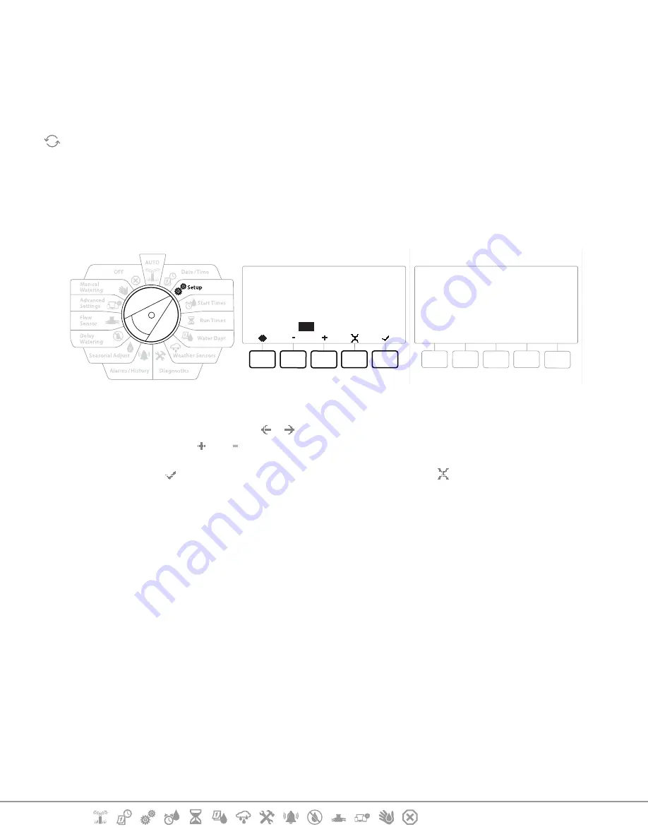 Rain Bird LXME2 Installation, Programming & Operation Manual Download Page 28