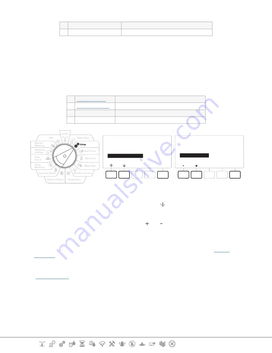 Rain Bird LXME2 Скачать руководство пользователя страница 31