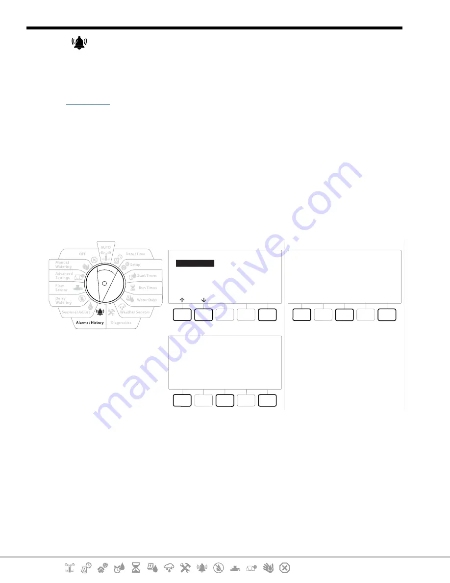 Rain Bird LXME2 Скачать руководство пользователя страница 48