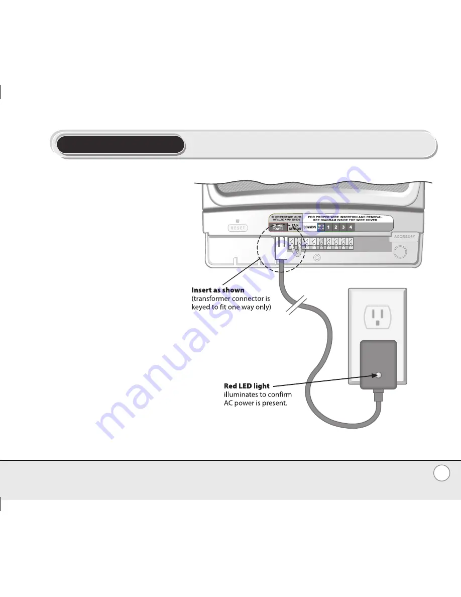 Rain Bird STP-400i Installation, Programming & Operation Manual Download Page 13