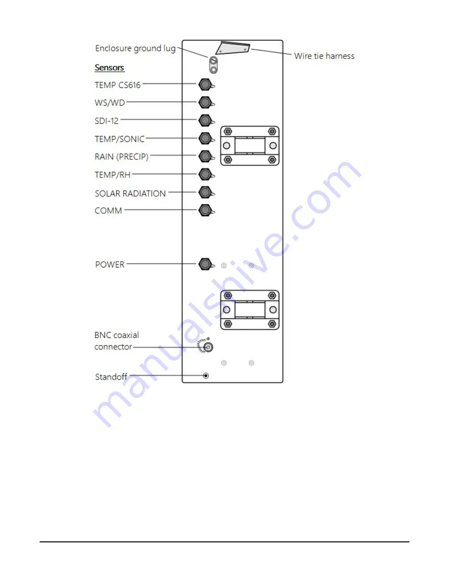 Rain Bird WS-PRO2 Installation, Operation, Maintenance, And Troubleshooting Manual Download Page 24