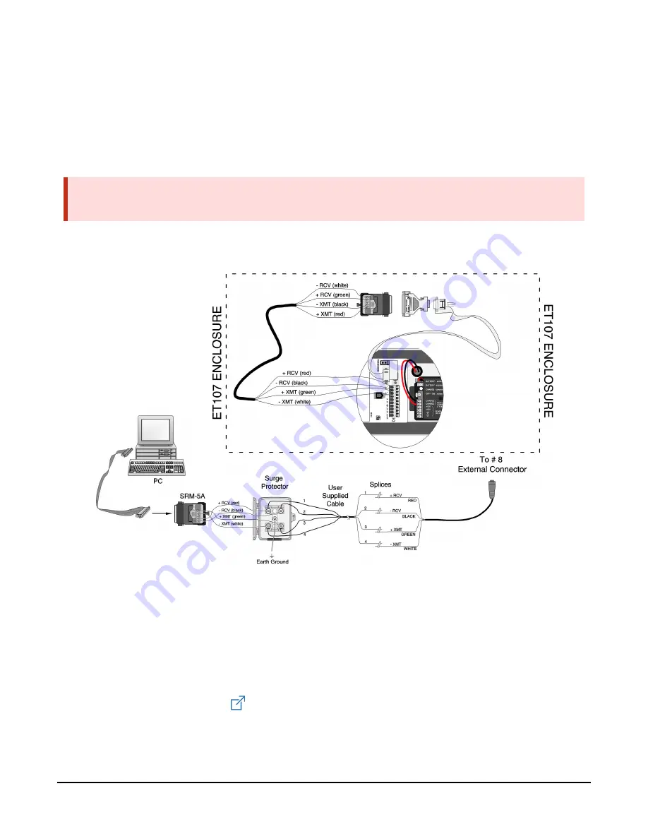 Rain Bird WS-PRO2 Installation, Operation, Maintenance, And Troubleshooting Manual Download Page 44