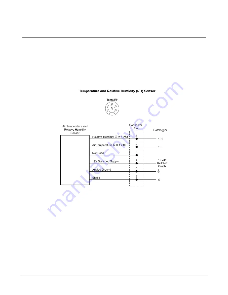 Rain Bird WS-PRO2 Installation, Operation, Maintenance, And Troubleshooting Manual Download Page 77