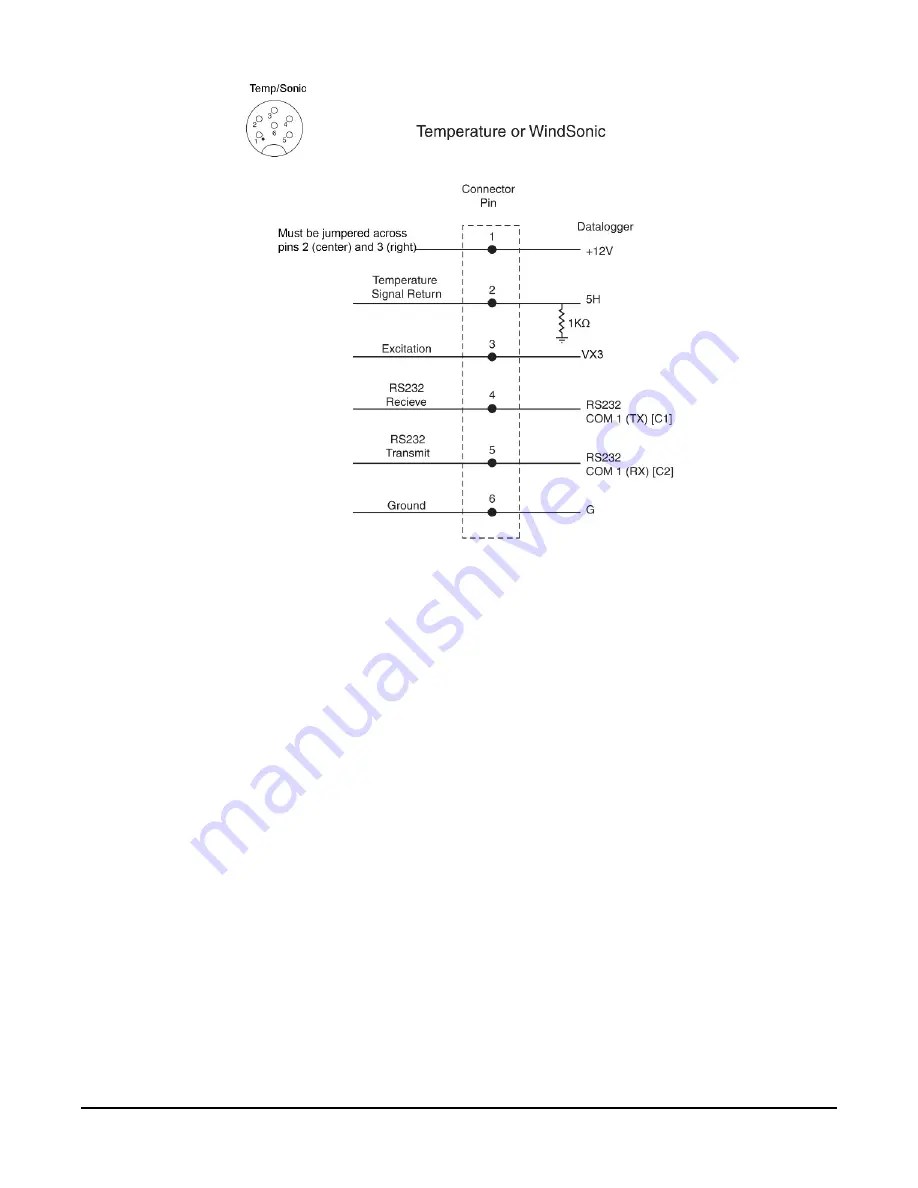 Rain Bird WS-PRO2 Installation, Operation, Maintenance, And Troubleshooting Manual Download Page 79