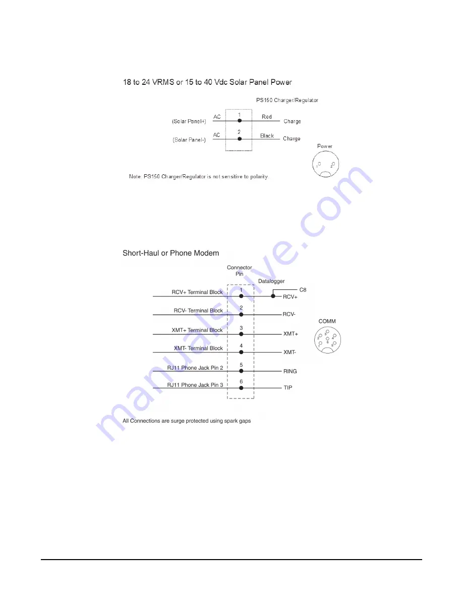 Rain Bird WS-PRO2 Installation, Operation, Maintenance, And Troubleshooting Manual Download Page 82