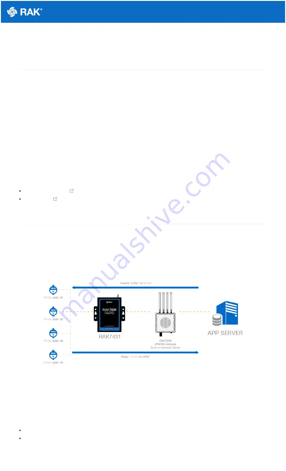 RAK RAK7431 Quick Start Manual Download Page 1