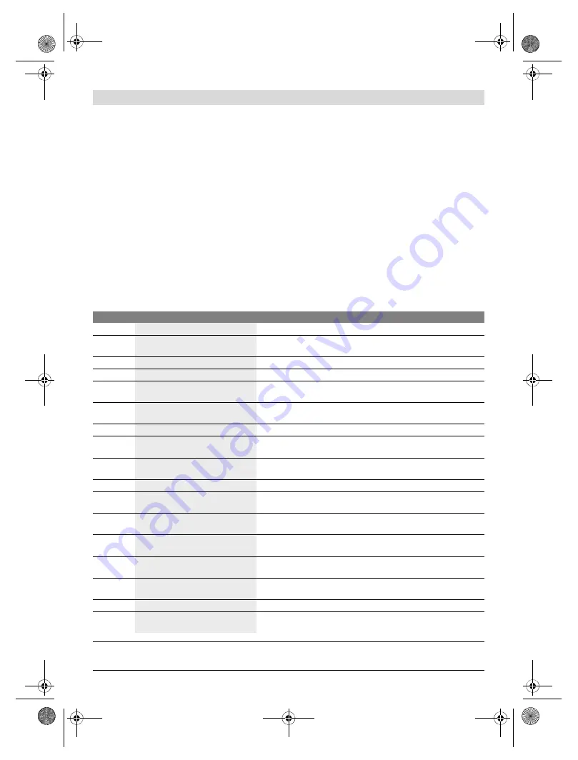 Raleigh Fast Pedelec Instrucoes De Utilizacao Download Page 283