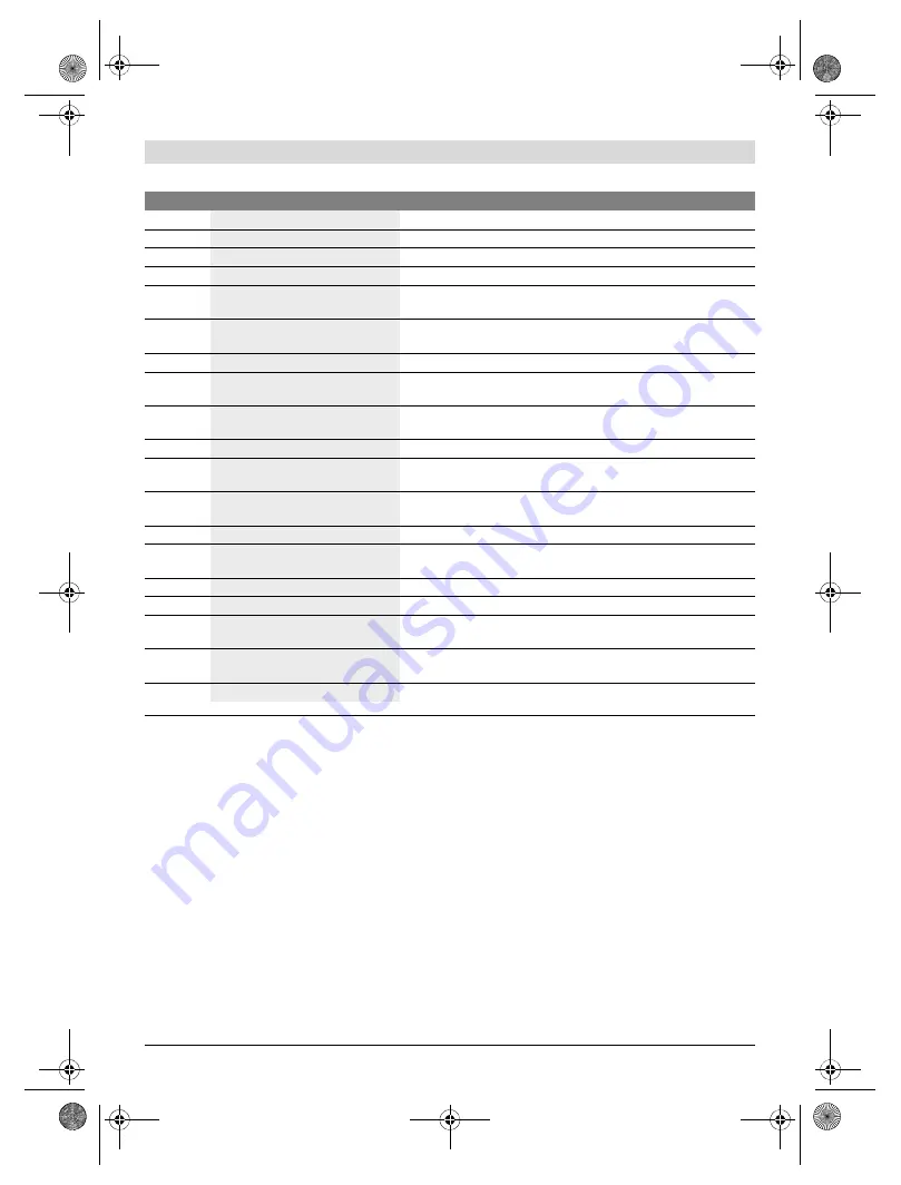 Raleigh Fast Pedelec Instrucoes De Utilizacao Download Page 310