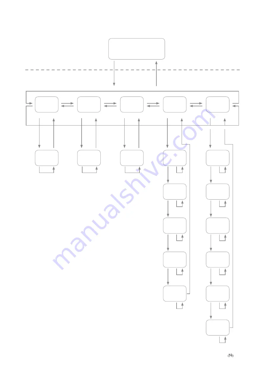 Raleigh Fast Pedelec User Manual Download Page 112