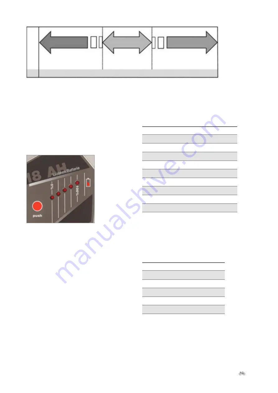 Raleigh Fast Pedelec User Manual Download Page 140