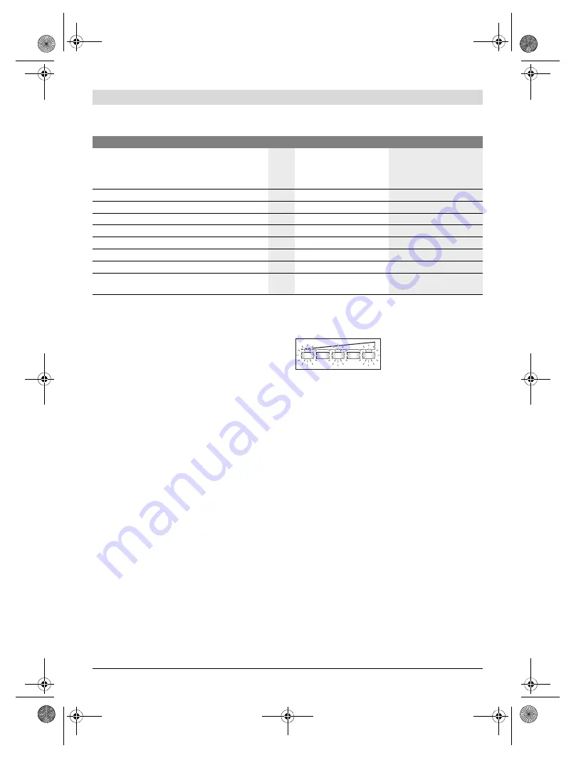 Raleigh Fast Pedelec User Manual Download Page 262