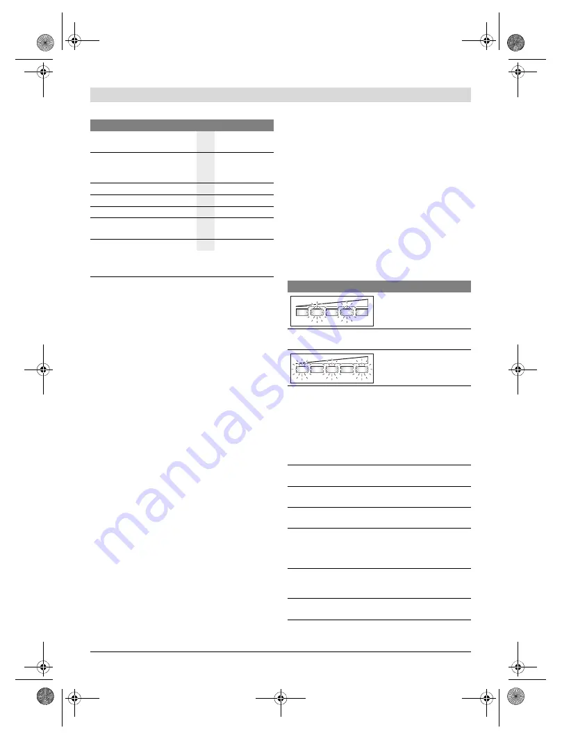 Raleigh Fast Pedelec User Manual Download Page 294