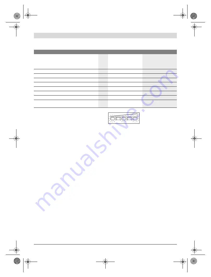 Raleigh Fast Pedelec User Manual Download Page 333