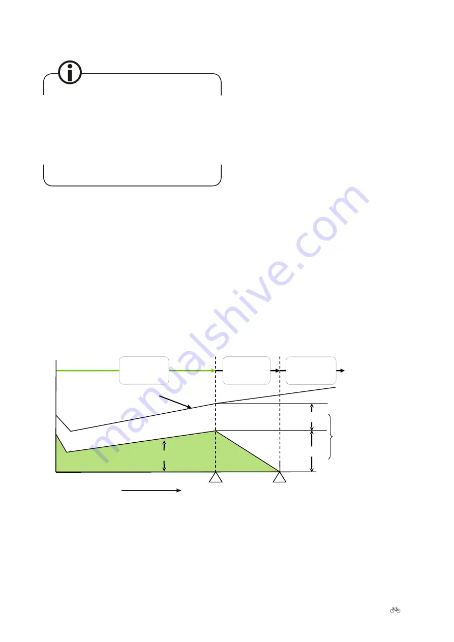 Raleigh IV User Manual Download Page 114