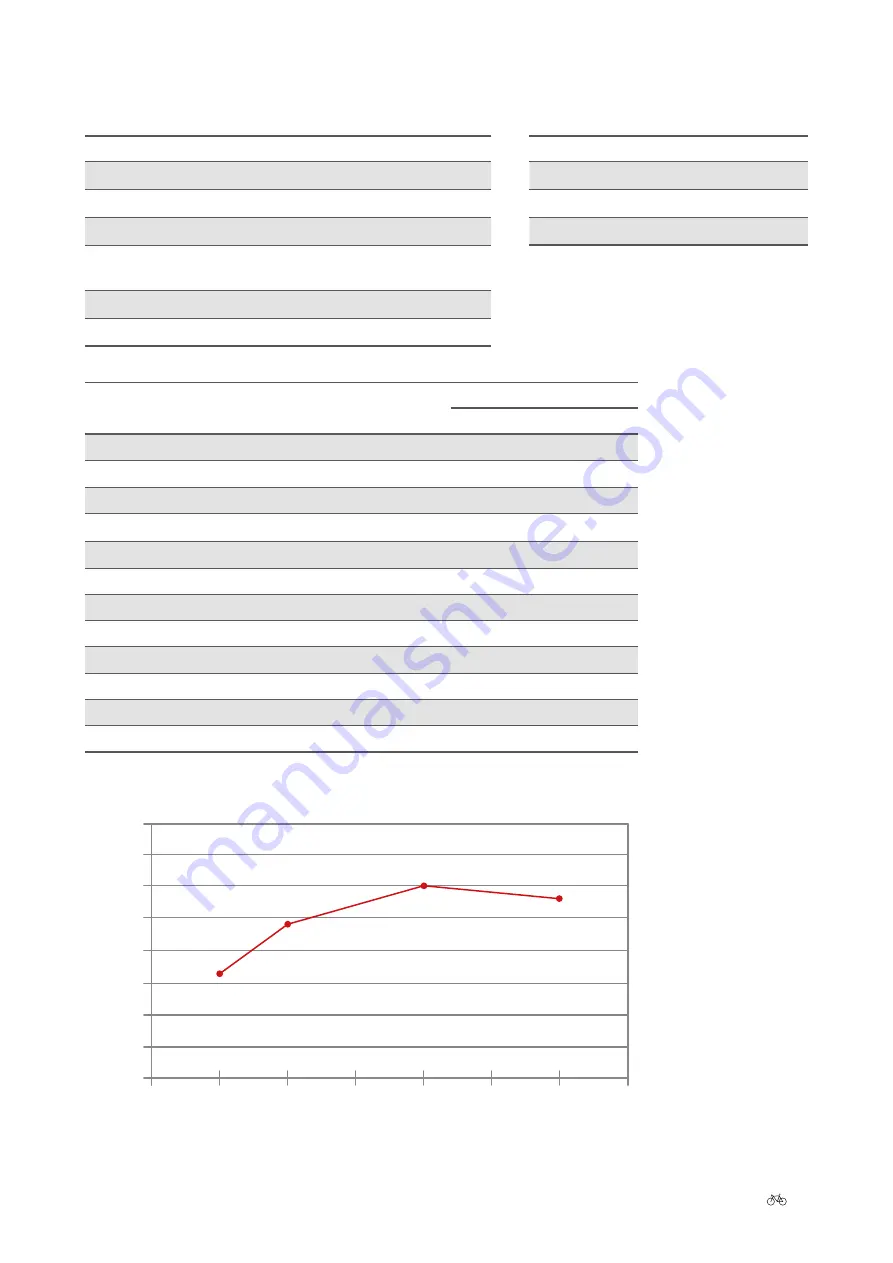 Raleigh IV User Manual Download Page 124