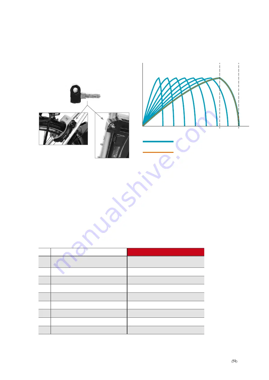 Raleigh IV User Manual Download Page 160