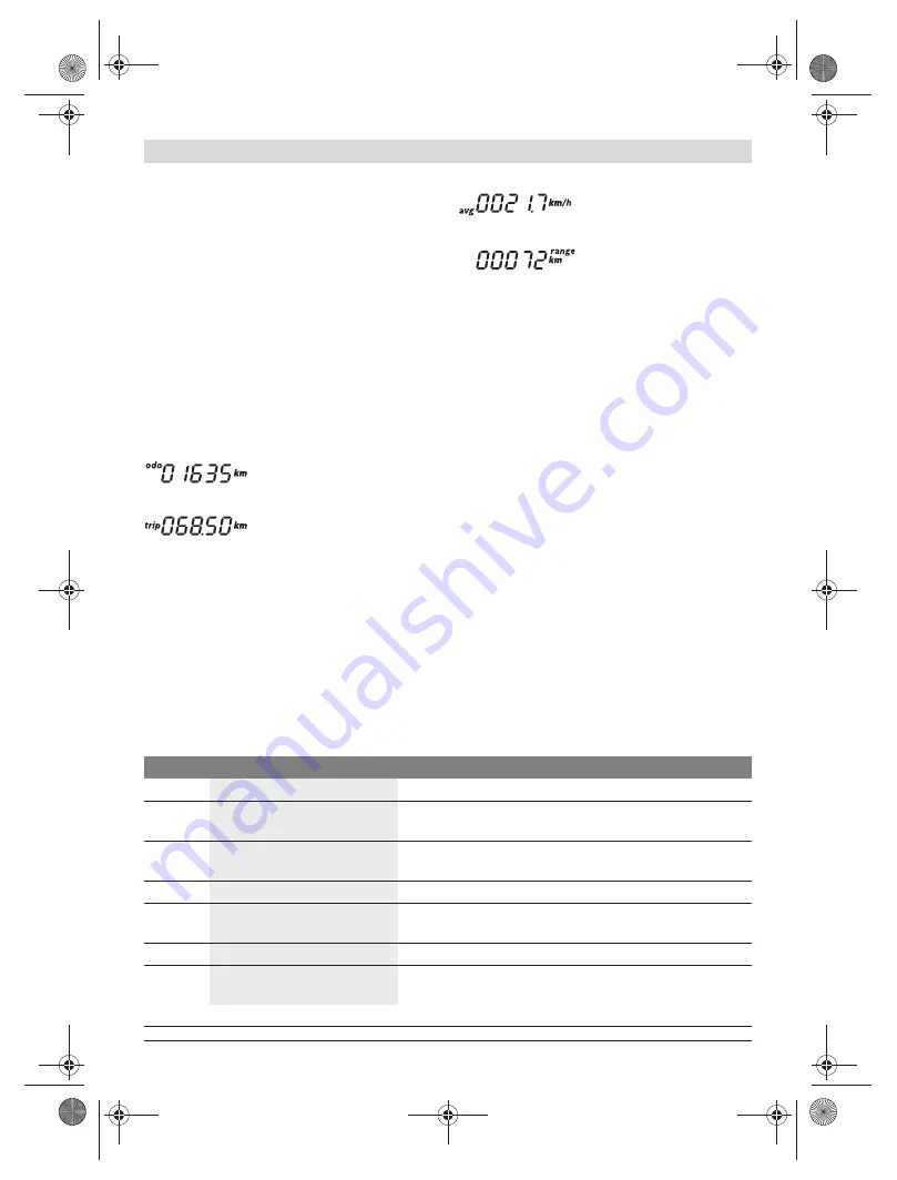 Raleigh IV User Manual Download Page 255